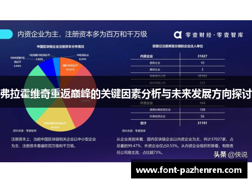 弗拉霍维奇重返巅峰的关键因素分析与未来发展方向探讨 弗拉霍维奇重返巅峰的关键因素分析与未来发展方向探讨