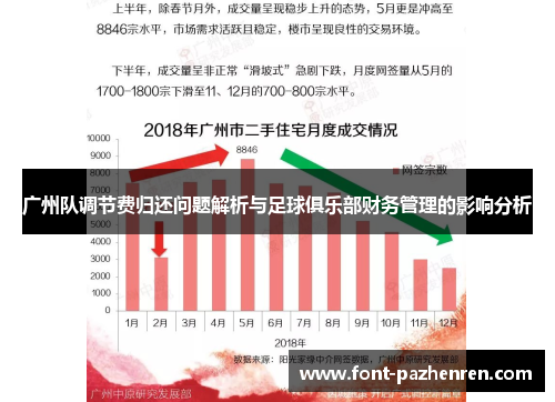 广州队调节费归还问题解析与足球俱乐部财务管理的影响分析 广州队调节费归还问题解析与足球俱乐部财务管理的影响分析