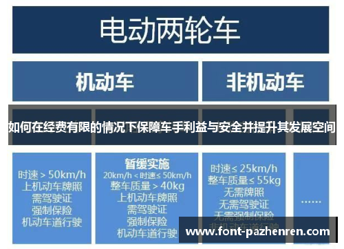 如何在经费有限的情况下保障车手利益与安全并提升其发展空间