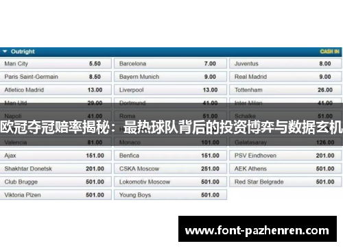 欧冠夺冠赔率揭秘：最热球队背后的投资博弈与数据玄机