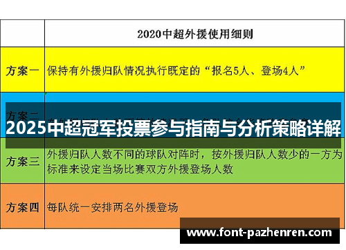 2025中超冠军投票参与指南与分析策略详解 2025中超冠军投票参与指南与分析策略详解