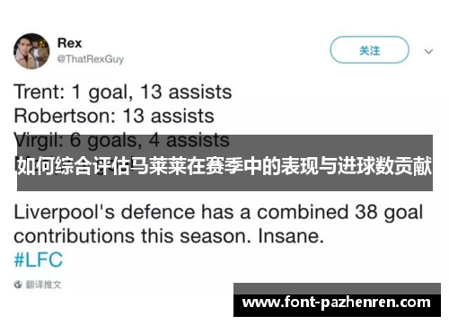 如何综合评估马莱莱在赛季中的表现与进球数贡献 如何综合评估马莱莱在赛季中的表现与进球数贡献