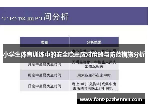 小学生体育训练中的安全隐患应对策略与防范措施分析 小学生体育训练中的安全隐患应对策略与防范措施分析