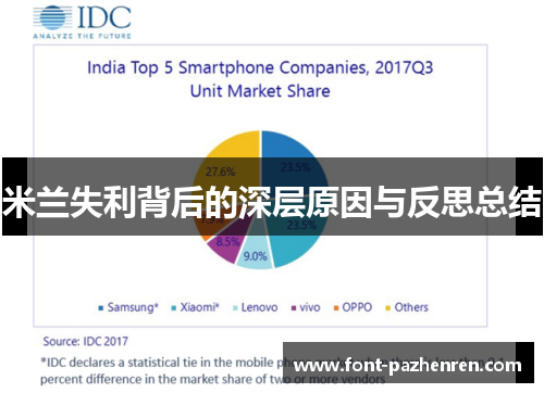 米兰失利背后的深层原因与反思总结