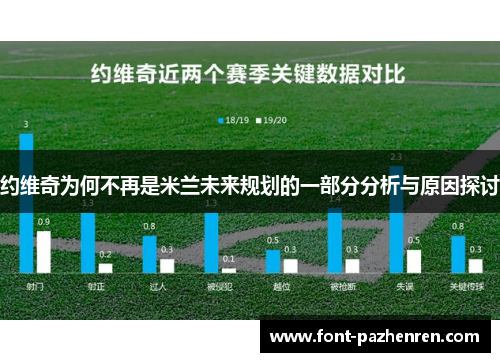 约维奇为何不再是米兰未来规划的一部分分析与原因探讨
