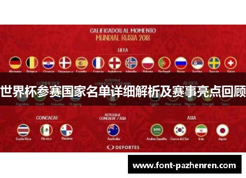 世界杯参赛国家名单详细解析及赛事亮点回顾 世界杯参赛国家名单详细解析及赛事亮点回顾