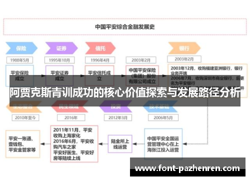 阿贾克斯青训成功的核心价值探索与发展路径分析 阿贾克斯青训成功的核心价值探索与发展路径分析