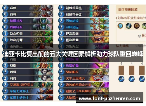 迪亚卡比复出前的五大关键因素解析助力球队重回巅峰 迪亚卡比复出前的五大关键因素解析助力球队重回巅峰