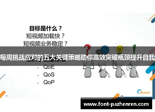每周挑战应对的五大关键策略助你高效突破瓶颈提升自我
