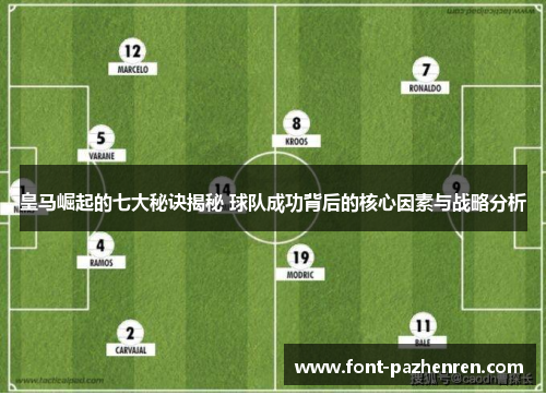 皇马崛起的七大秘诀揭秘 球队成功背后的核心因素与战略分析
